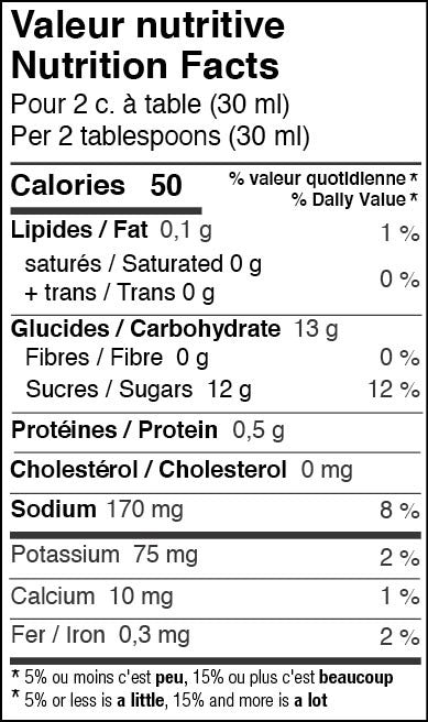 BBQ Chicken &amp; Rib Sauce 3.78L